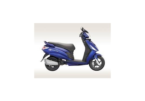model image