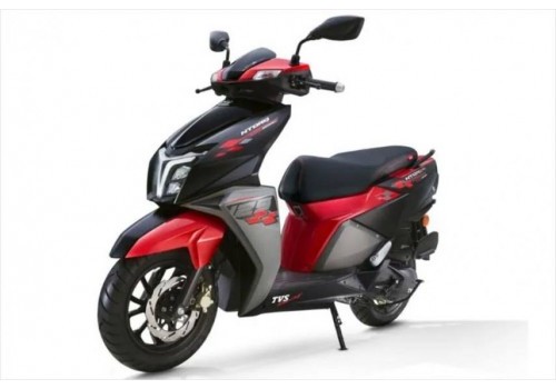 model image