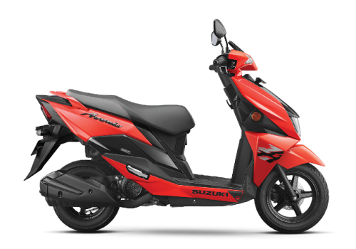 model image