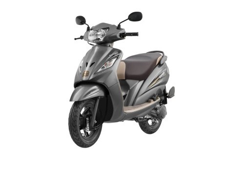 model image