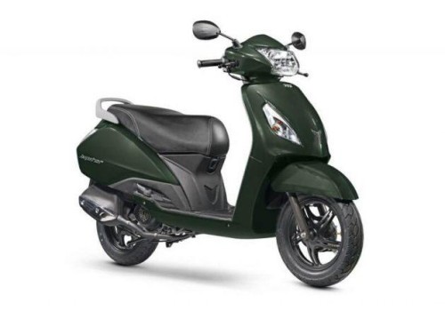 model image