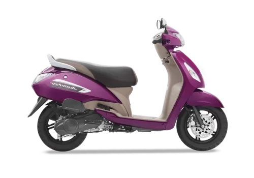 Jupiter 125
