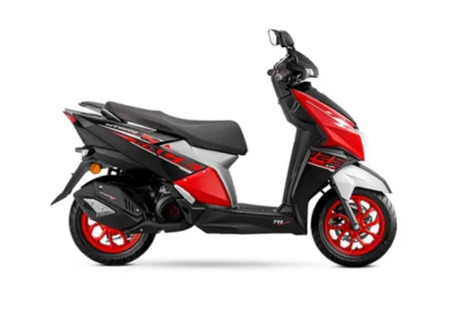 model image