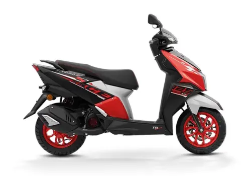 model image