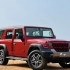 Thar ROXX - 1